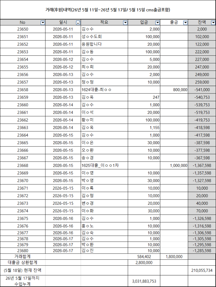 역후원내.png