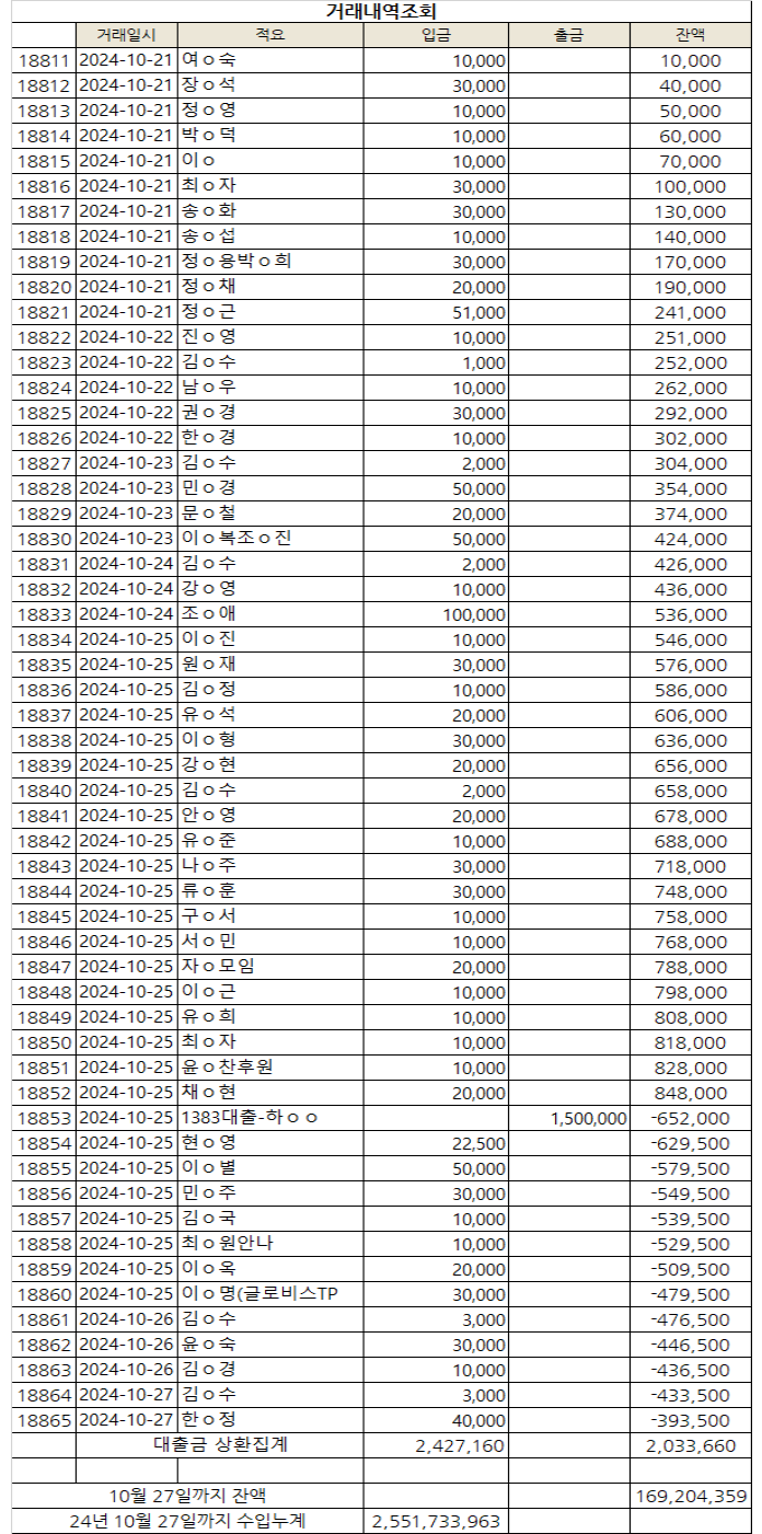10월4.png