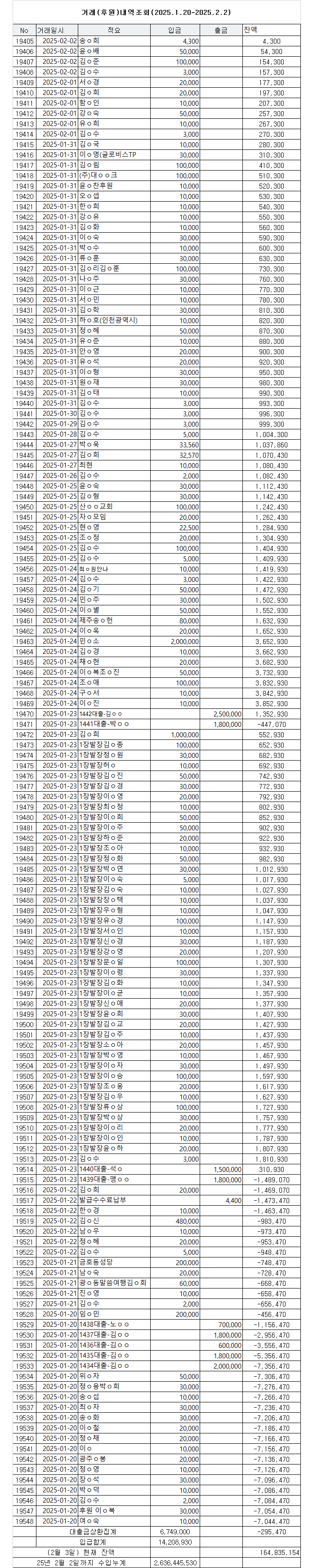장발장은행250120-0202거래내역.png