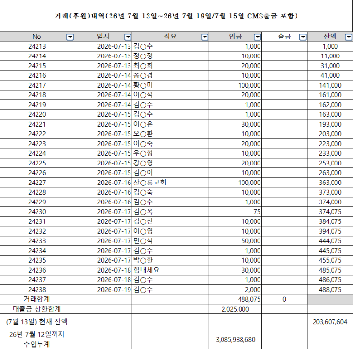 홈피용 거래내역.png