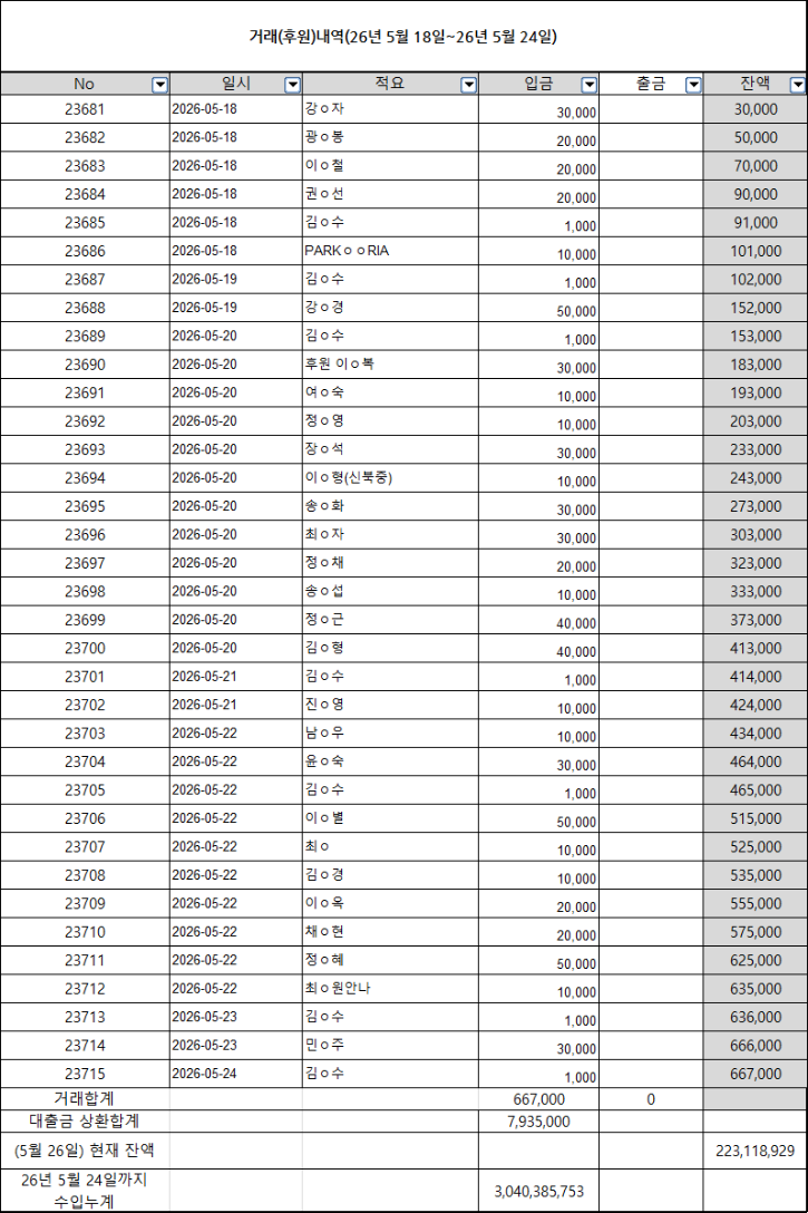 역후원내.png