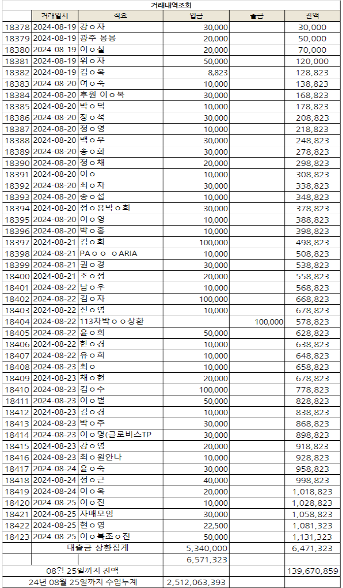 8월3.png