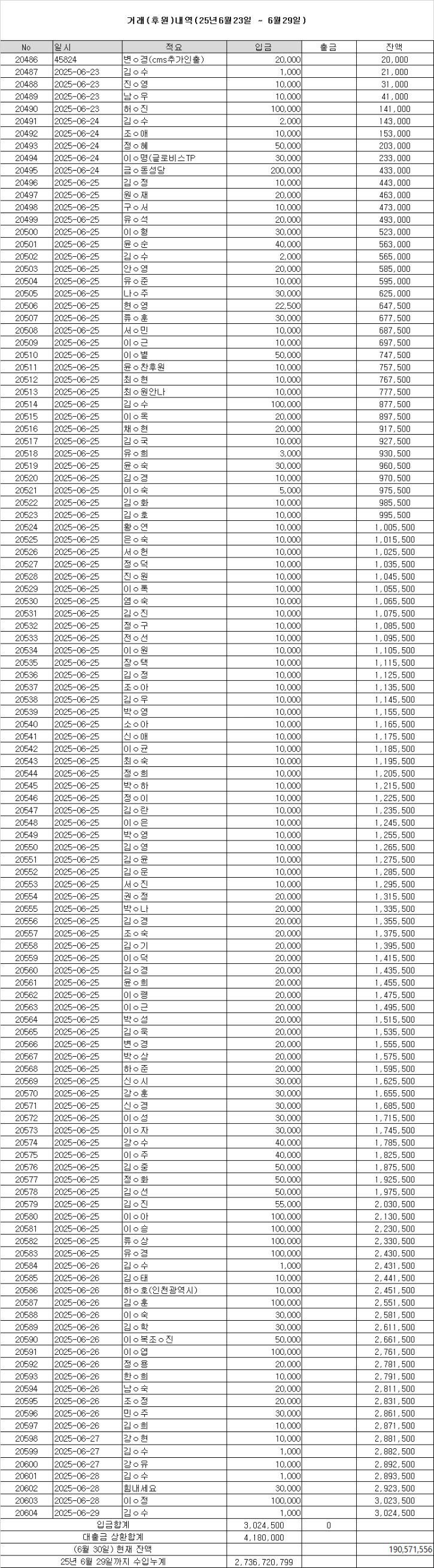 거래내역20250623~0629.png