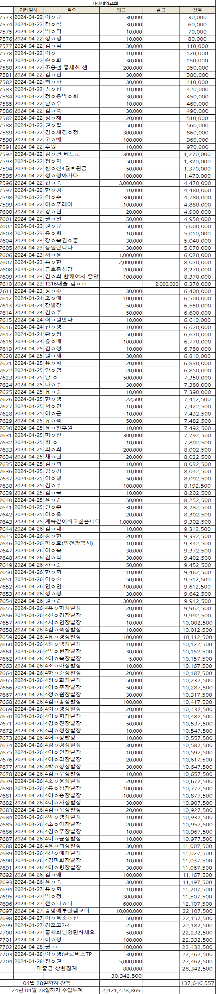 4월4.png