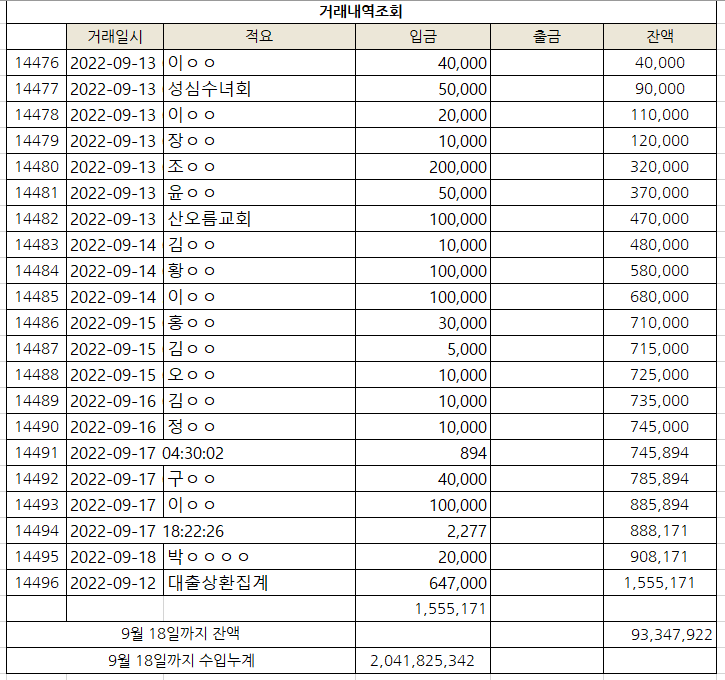 9월 3째주(09.13 - 18).PNG