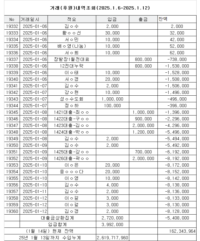 250106-0112거래내역.png
