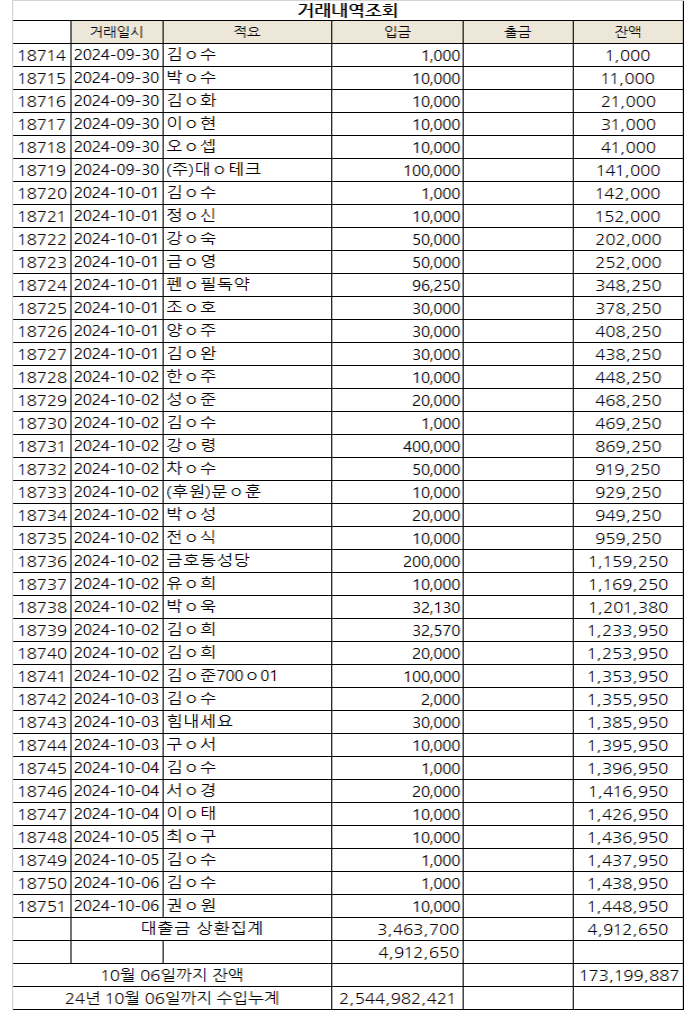 10월1.png