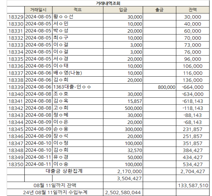 8월1.png