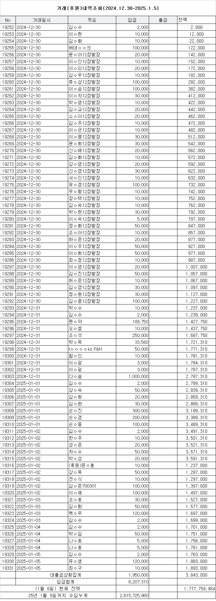 후원내역.png