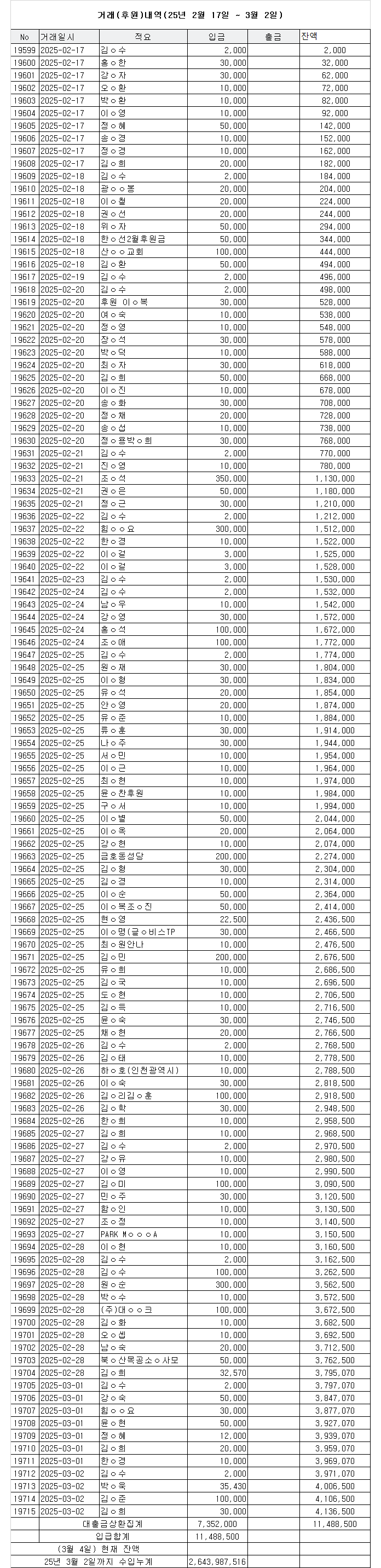 2월17일~3월2일 거래내역.png
